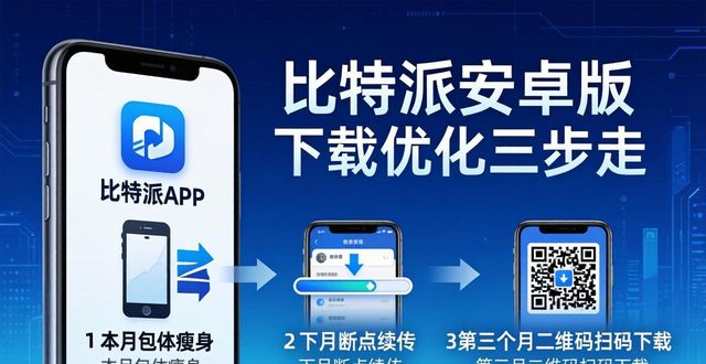 比特派安卓版下载优化三步走，更快更稳