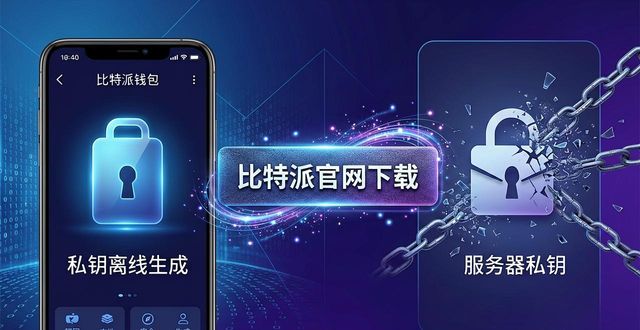 比特派钱包官网下载，数字资产更高效