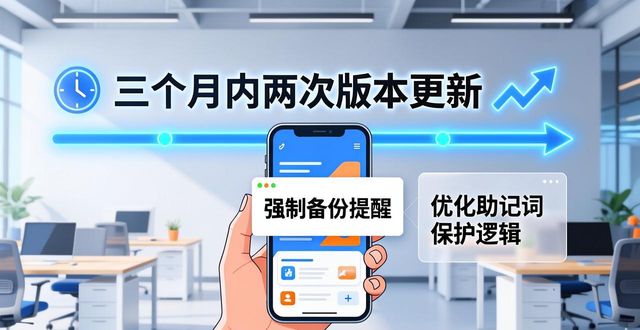 比特派钱包下载后到底好不好用？用户真实反馈来了