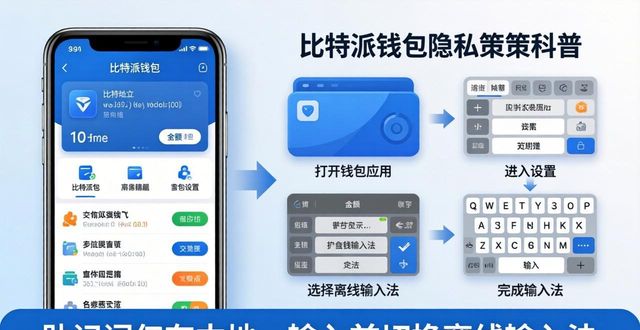 比特派钱包下载前必读：手机版隐私策略深度解析
