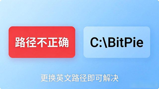 比特派钱包安装失败？这些故障排除方法你得看看