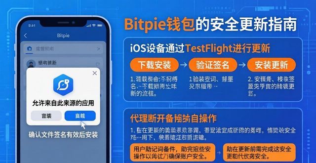Bitpie钱包如何安全更新？官方下载地址指引