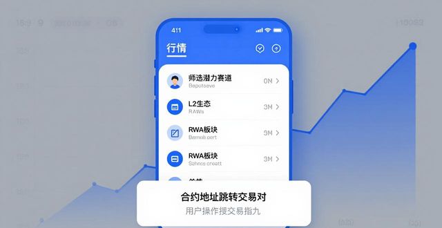 比特派钱包APP找市场，快速锁定合适目标