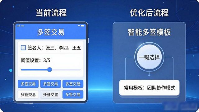 比特派Bitpie正式版下载，这些功能急需优化