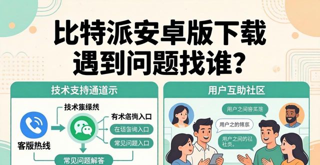 比特派安卓版下载 遇到问题找谁？技术支持和用户互助全攻略