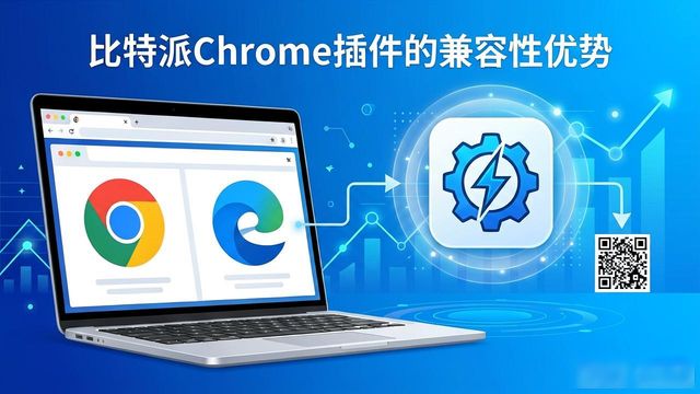 比特派不同平台下载兼容性怎么样？一篇说透
