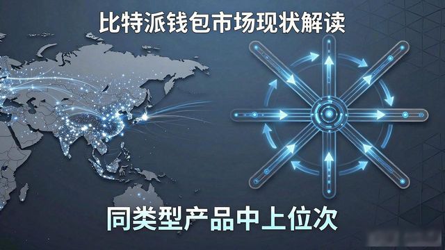 比特派钱包用户真实评价与市场现状解读