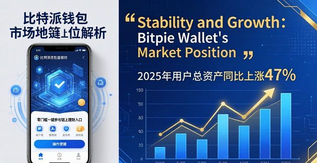Stability and Growth： Bitpie Wallet's Market Position 比特派钱包市场地位：稳健成长中的行业核心优势解析