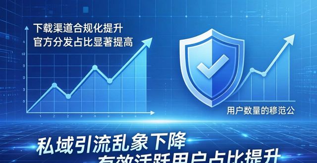 比特派钱包下载市场新变化 配套加密资产投资新机会梳理