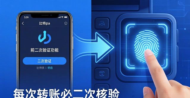 比特派钱包刚下好别着急用 五个必备安全设置要记牢