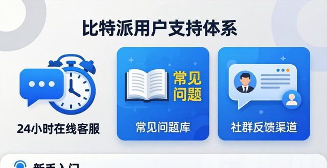比特派是什么东西_比特派官方下载的用户支持与基础知识_比特派官方网址