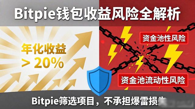 Bitpie钱包收益风险全解析