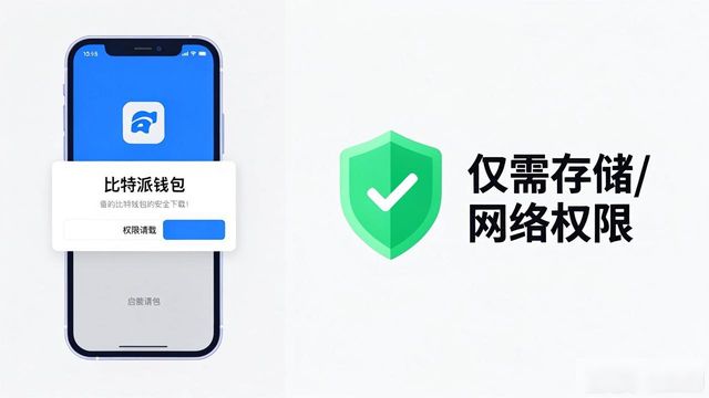 比特派钱包最新版下载 这些技巧省时省力