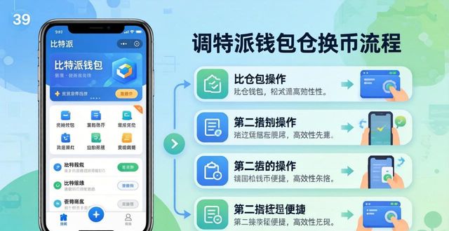 如何通过比特派钱包app官方版下载实现投资组合调整？_bitpie比特派钱包_比特派钱包trx