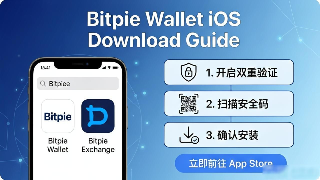 比特派钱包官网下载指南：三步搞定资产安全管理