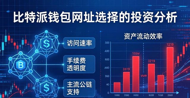 比特派钱包网址的市场环境与投资分析_bitpie比特派钱包_比特派钱包是冷钱包吗