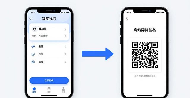 比特派钱包好还是比太钱包好_比特派钱包是冷钱包吗_如何用比特派钱包替代冷钱包？