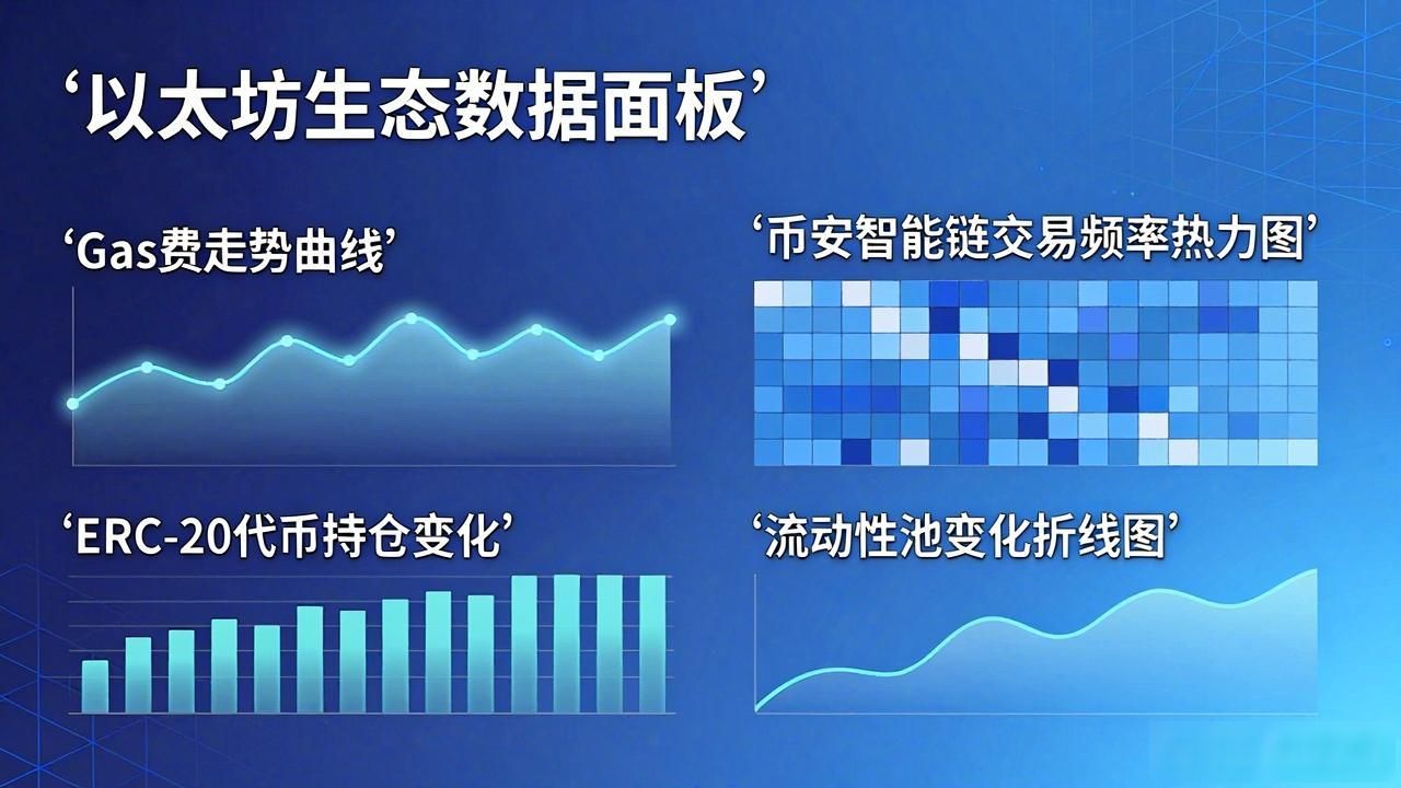 比特派钱包智能分析实战指南