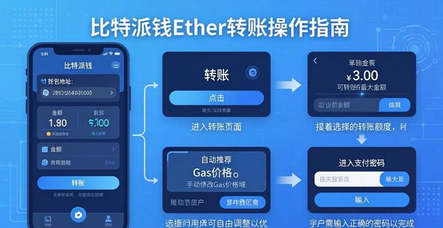 如何通过比特派钱包app中文版进行ether转账_比特派钱包转账费用_比特派钱包