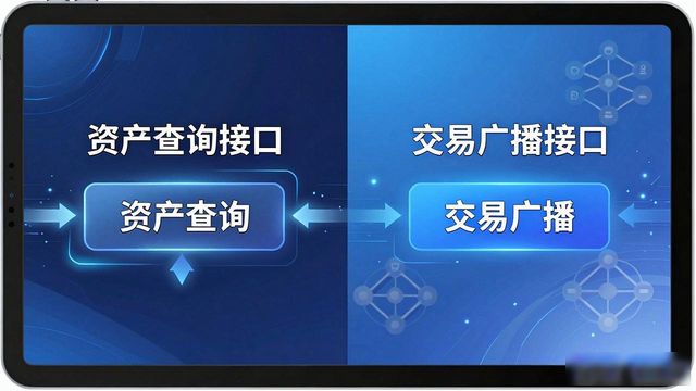 比特派钱包新版APP，行业接口怎么用？