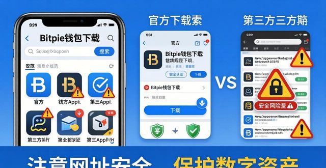 Bitpie钱包下载地址怎么找？记住这几个步骤