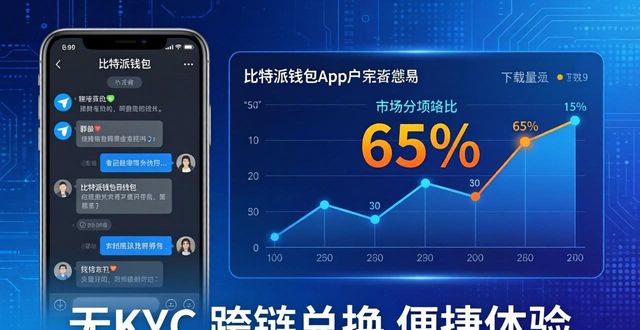 比太钱包比特派钱包区别_比特派钱包体系_比特派钱包app官方版下载的用户来源及趋势分析