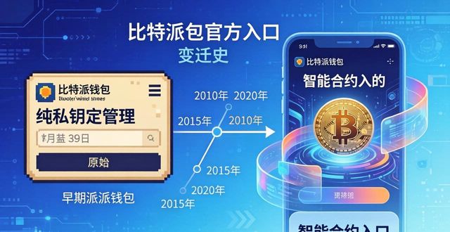 钱包的历史_钱包币是啥_比特派钱包官方入口的历史与发展，见证数字货币的演变