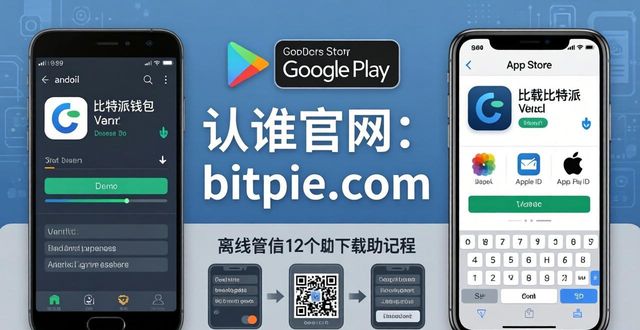 比特派钱包是匿名的吗_比特派钱包的隐私保护机制与下载指南_比特派钱包的私钥