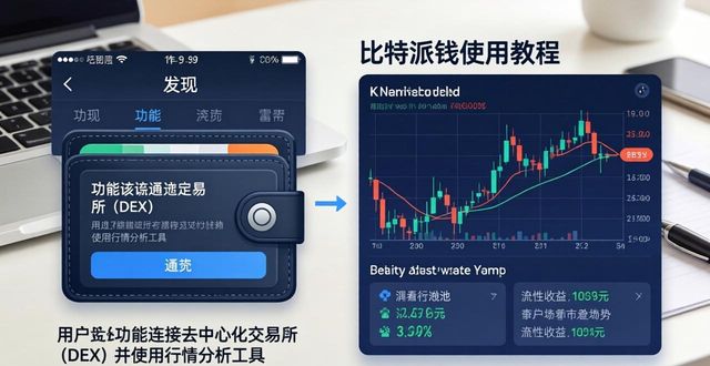 比特派钱包下载后怎么用？动态分析+资产评估三步完成