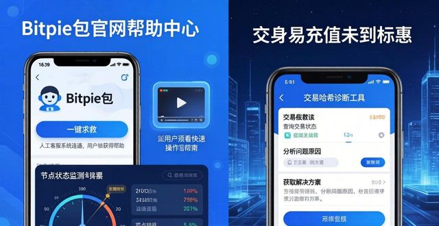 Bitpie钱包官网帮助中心 客服与自助服务指南