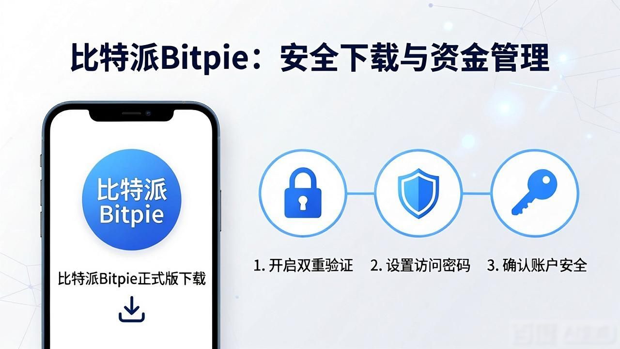 比特派Bitpie正式版下载 资金优先级怎么设置最安全
