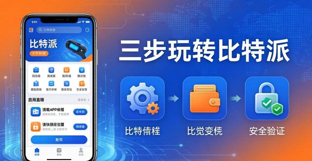 比特派新兴功能速成 三步玩转