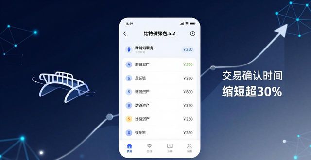 比特派钱包5.2下载量暴涨，用户到底在期待什么？