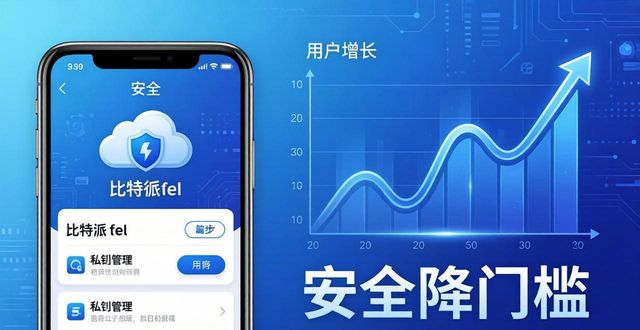 比特派钱包手机版靠啥赚钱？营运模式拆解